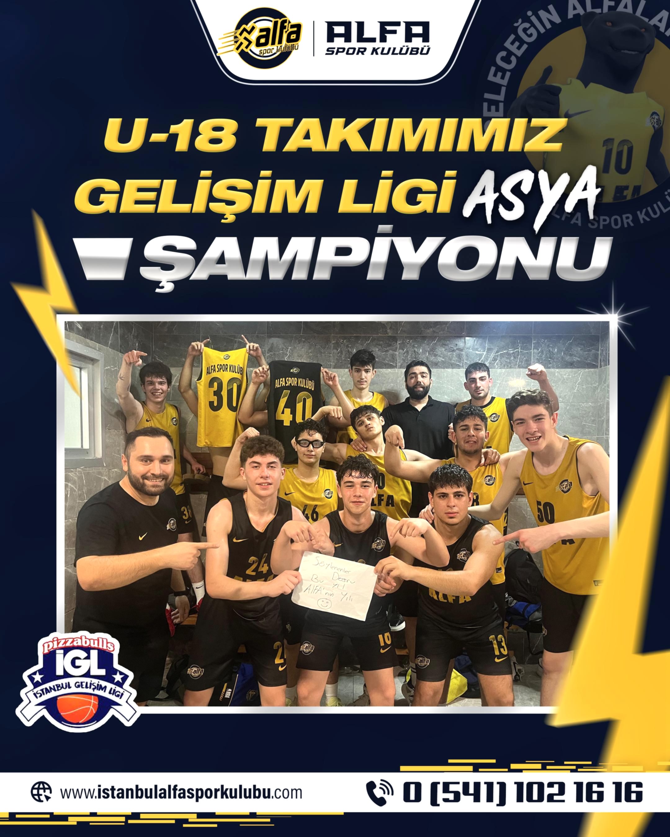 RESİM GALERİSİ